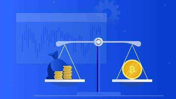 What is leverage trading? How to boost forex profits?