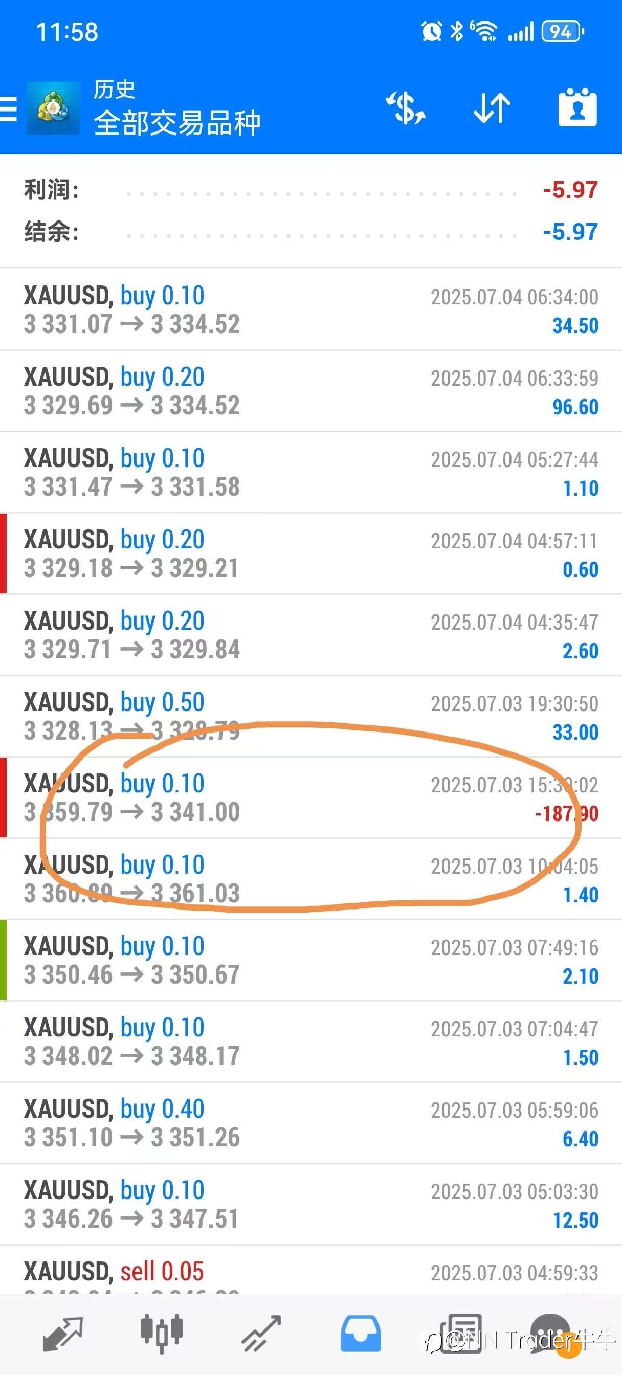 昨日到今日记录，顺道说基本面与技术悖论的逻辑