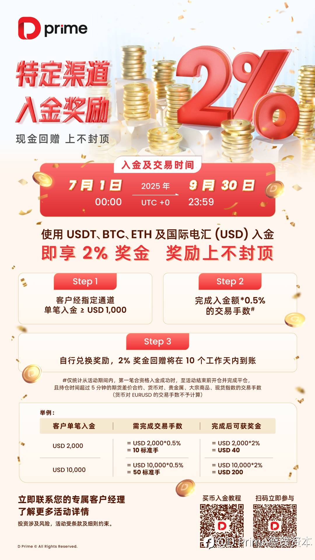 精彩活动 |D Prime 2%入金回馈重磅回归！让您的资金“钱”途无量！