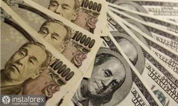 USD/JPY. Analisis, Prakiraan, dan Situasi Pasar Saat Ini