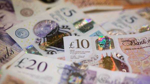 GBP Trading Guide: Trends & Strategies in 3 Mins!