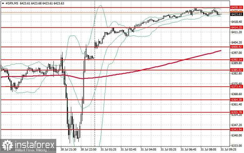 Pasar saham per 31 Juli: S&P 500 dan Nasdaq tetap stabil