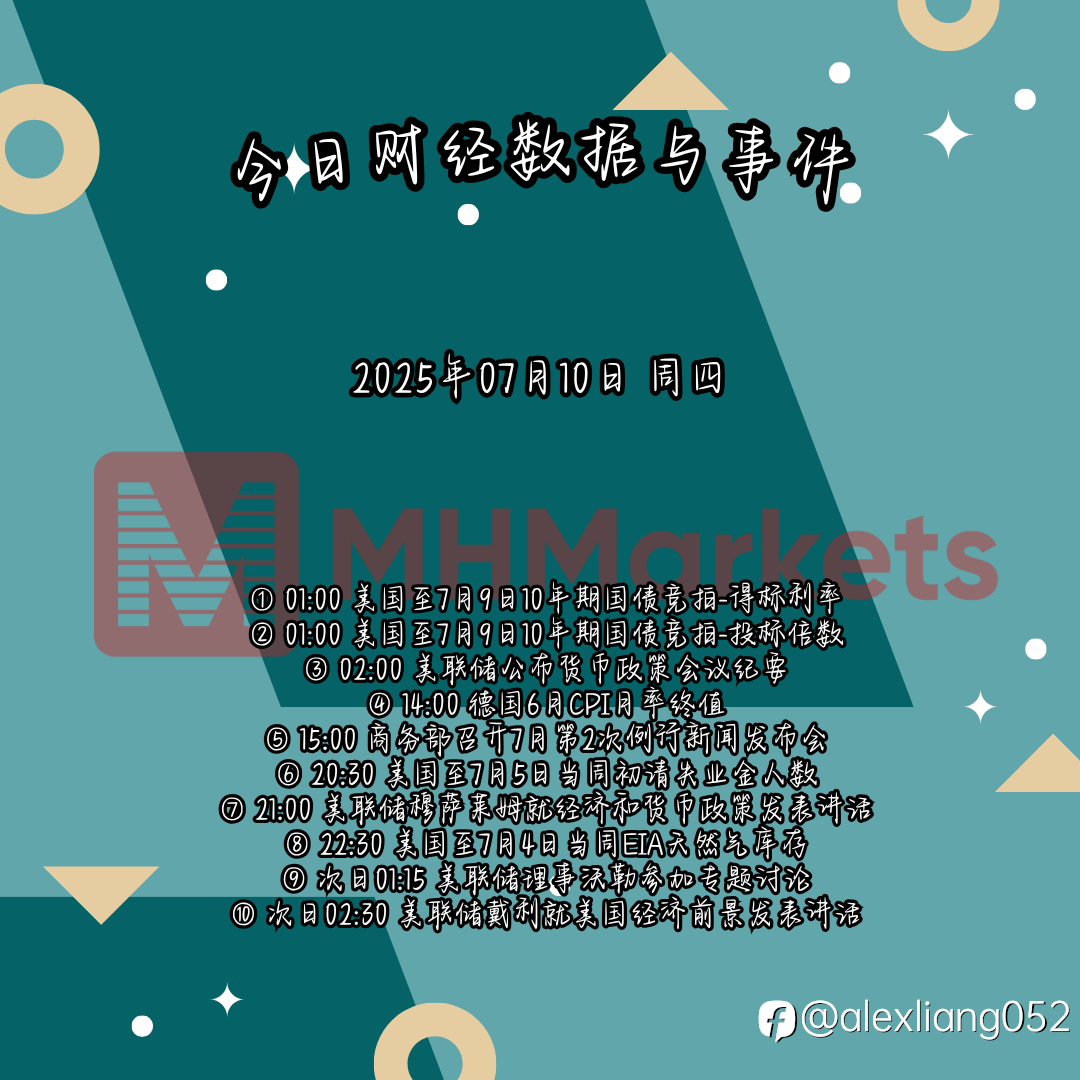 0710财经数据与事件