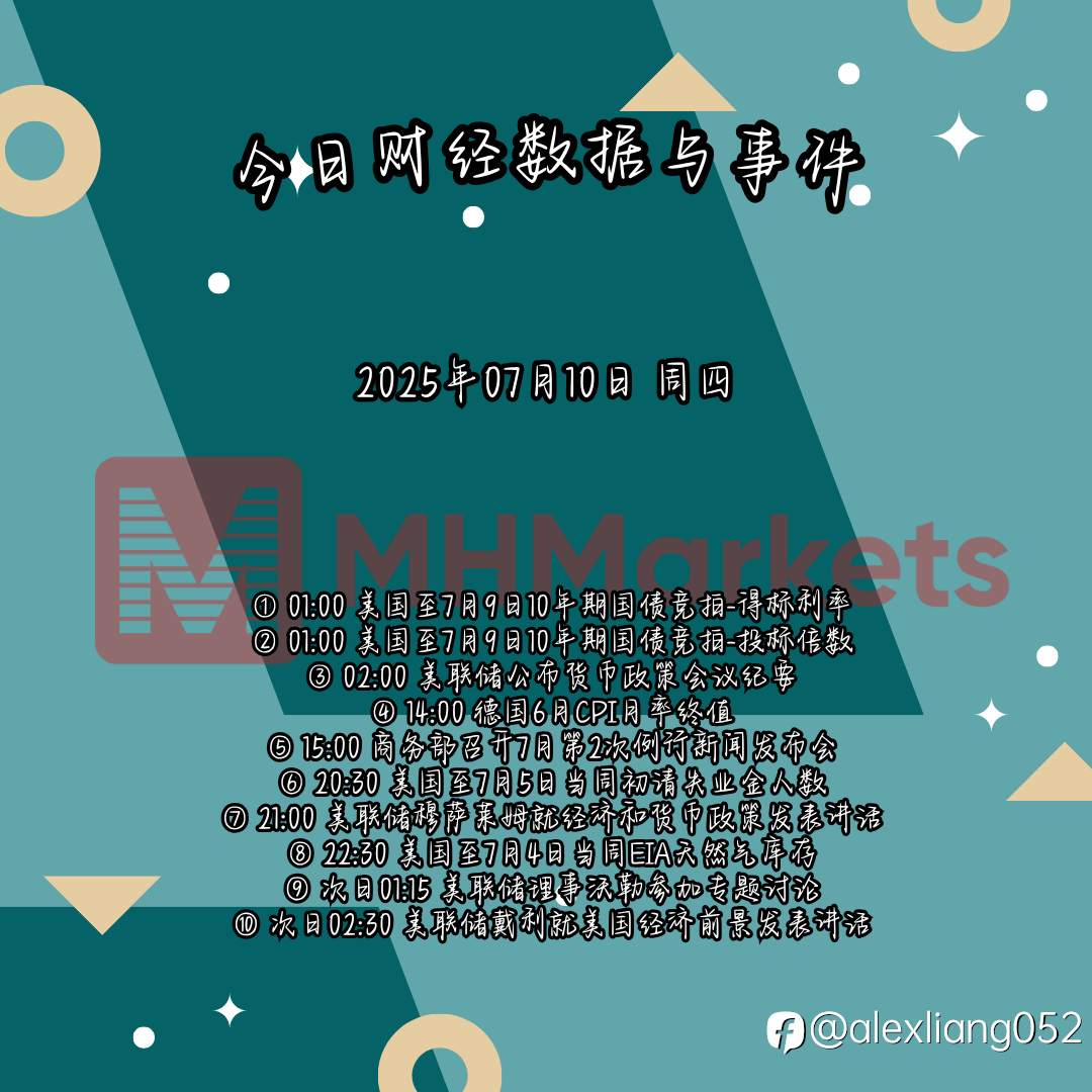 0710财经数据与事件