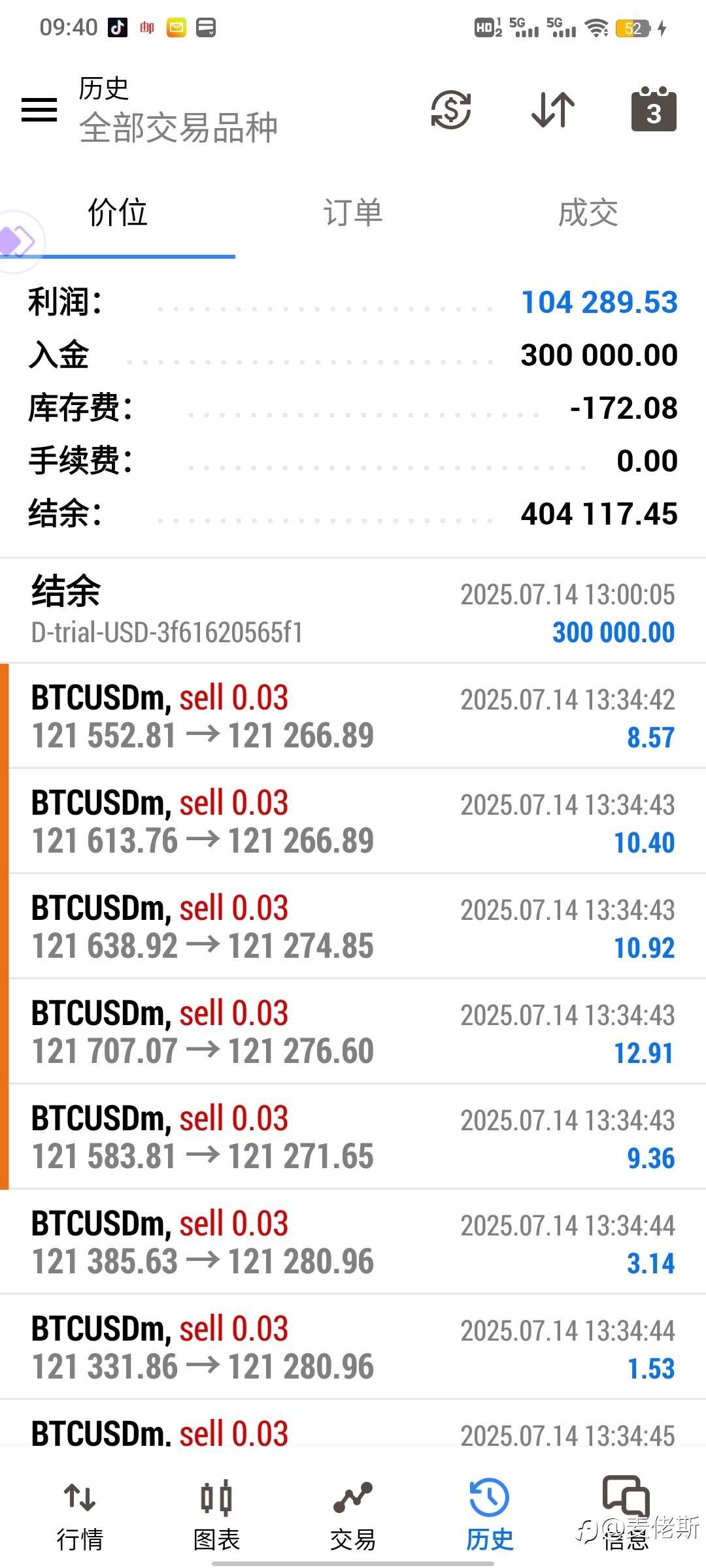 大饼这个品种挺好的