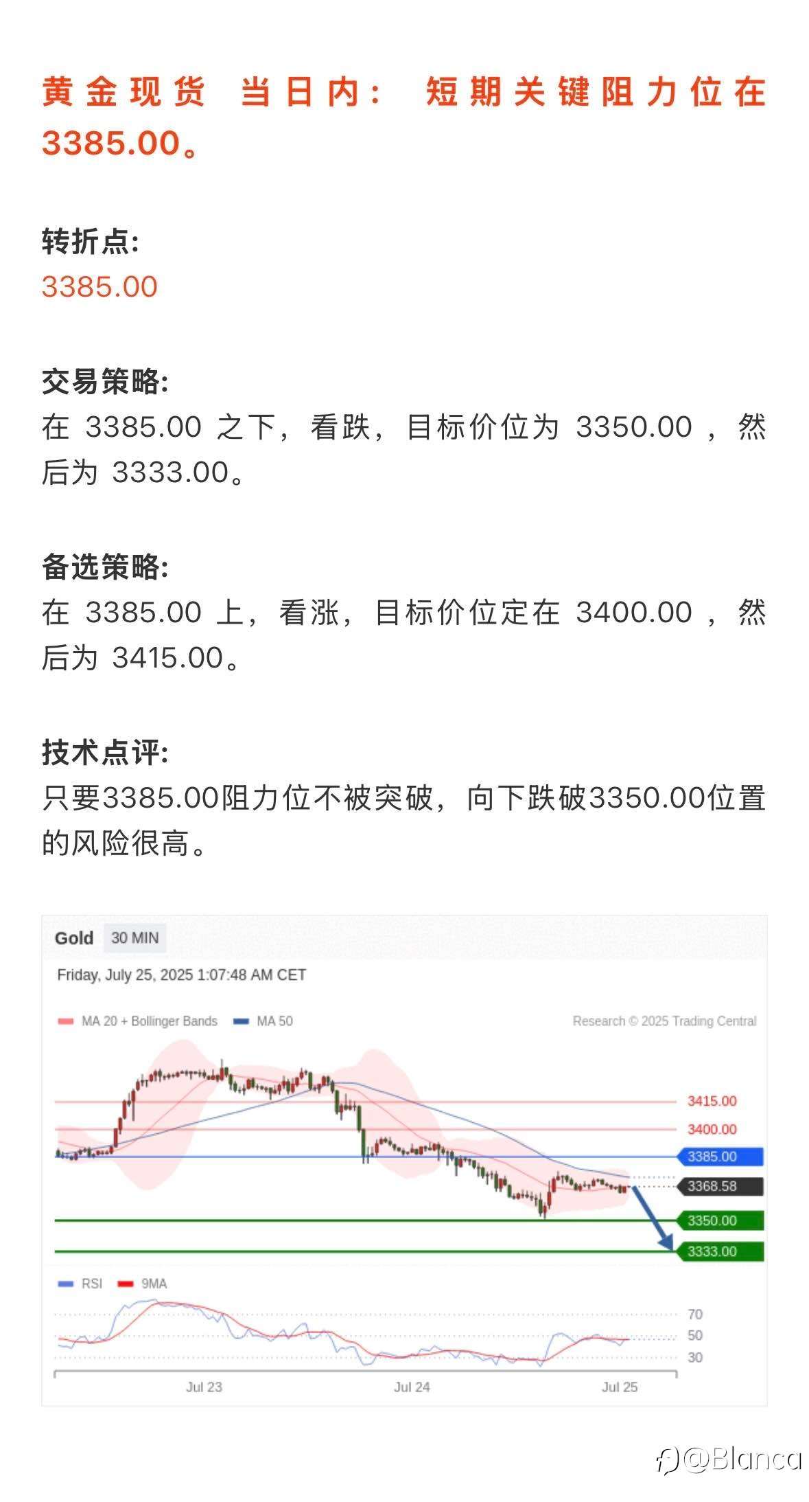 7.25市场策略简报｜关键点位与技术一览