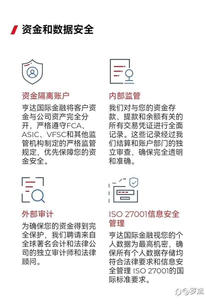 亨达集团