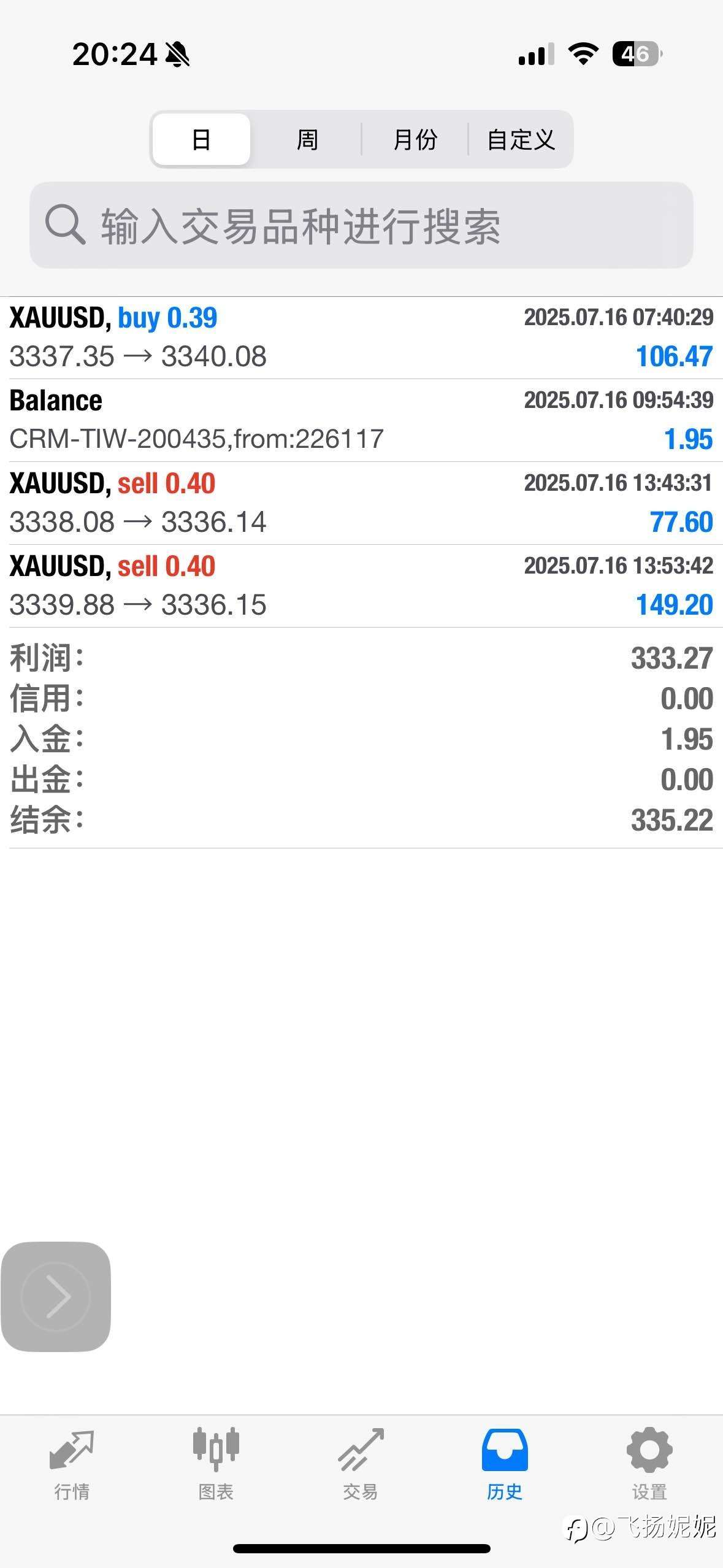 收益到手，今天休息