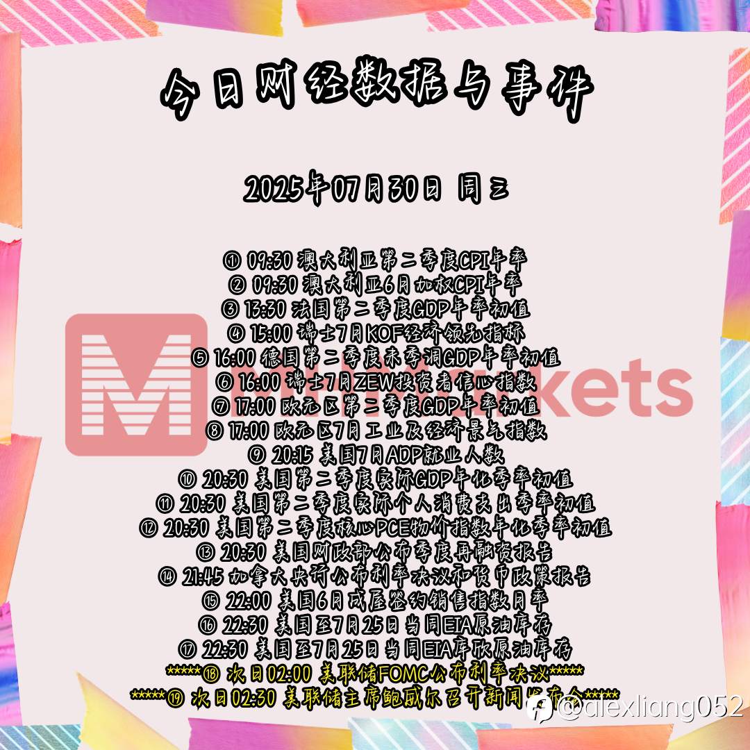 0730财经数据与事件