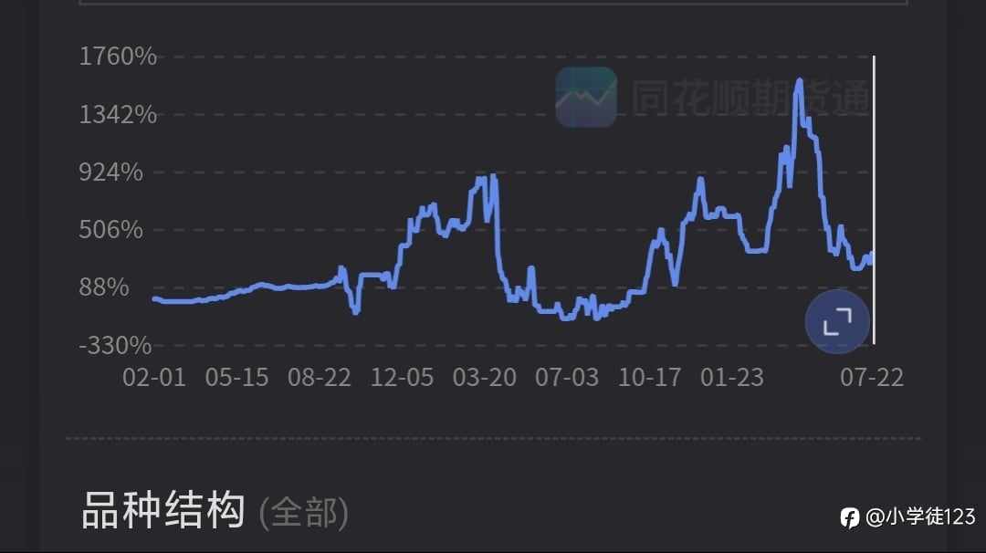 交易的瓶颈大揭秘