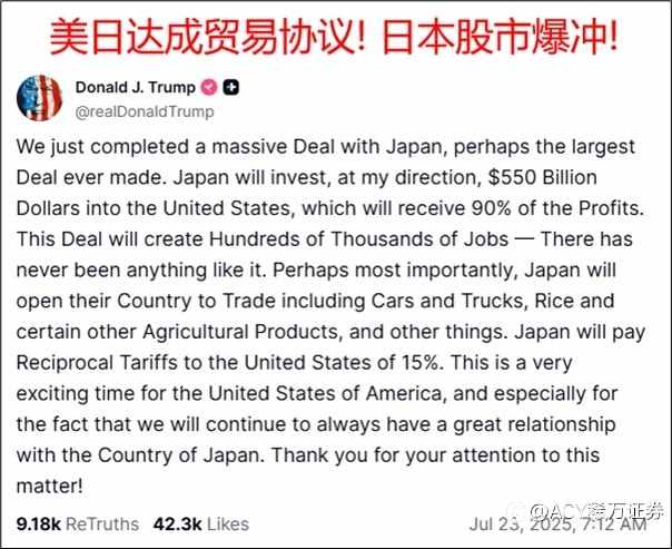 7.23早报
