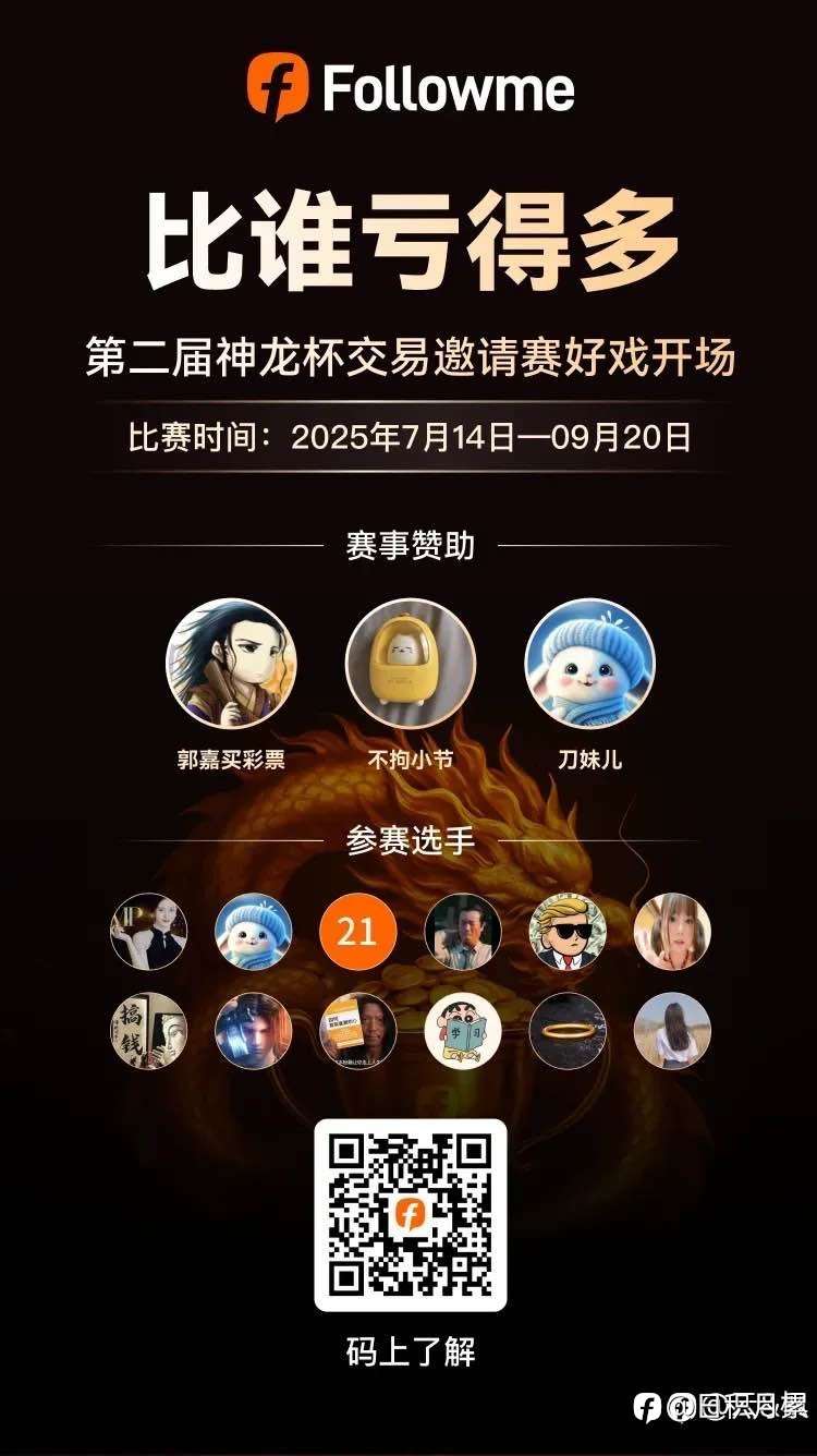神龙杯——一场纯焠的交易修行