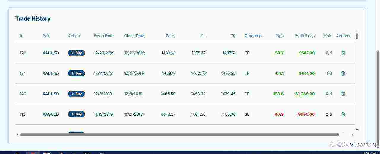 Saya Membuat Alat untuk Mencatat dan Menampilkan Hasil Backtest