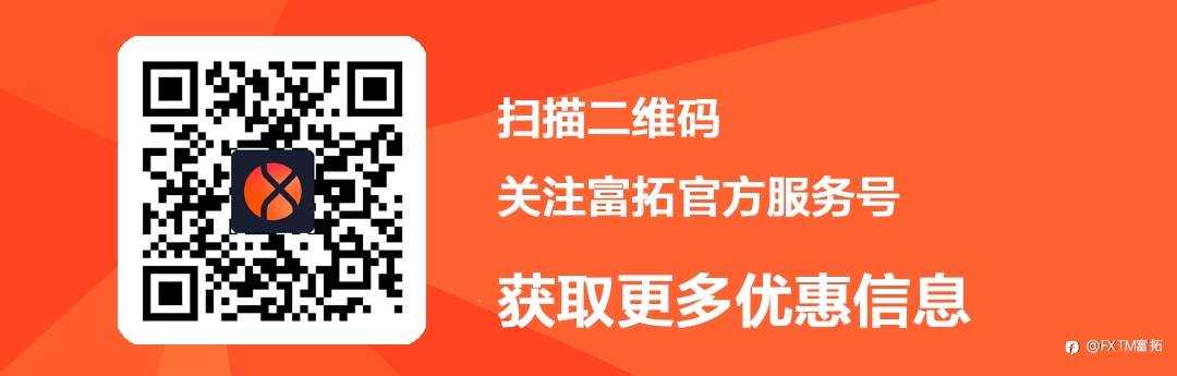 【FXTM富拓】 黄金攻克返涨第一关,美元跌过头了?