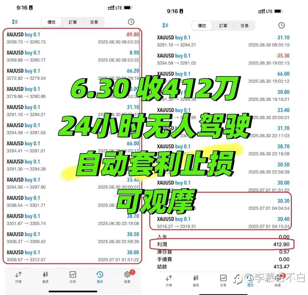 黄金短线订单流策略实战解析：高频脉冲行情的捕捉逻辑（结合6.30数据）