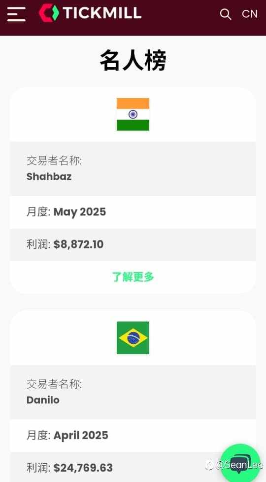 您会成为我们的下一位月度(七月)交易冠军吗？