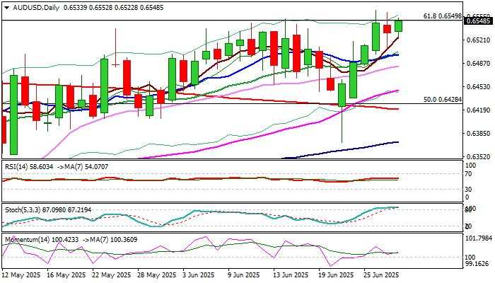 AUD/USD outlook: Larger bulls take a breather under new 2025 peak