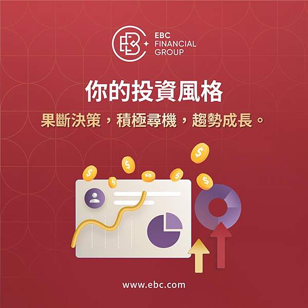 你是屬於哪種風格的交易？搞懂你的操作DNA，才能走得長遠！