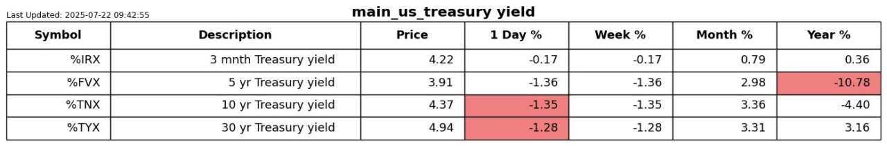Valuation extremes are sticky and tricky