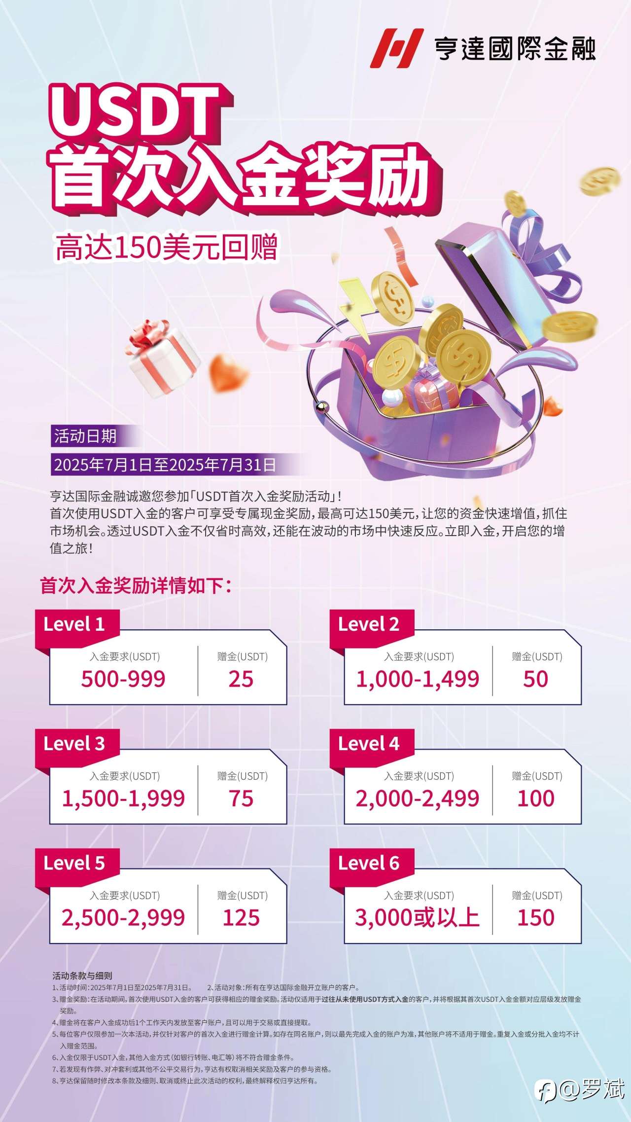 亨达国际 入金首冲，我们直接送赠J有需要的可以沟通