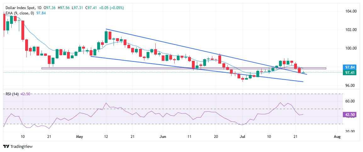 US Dollar steadies as markets weigh US-Japan deal