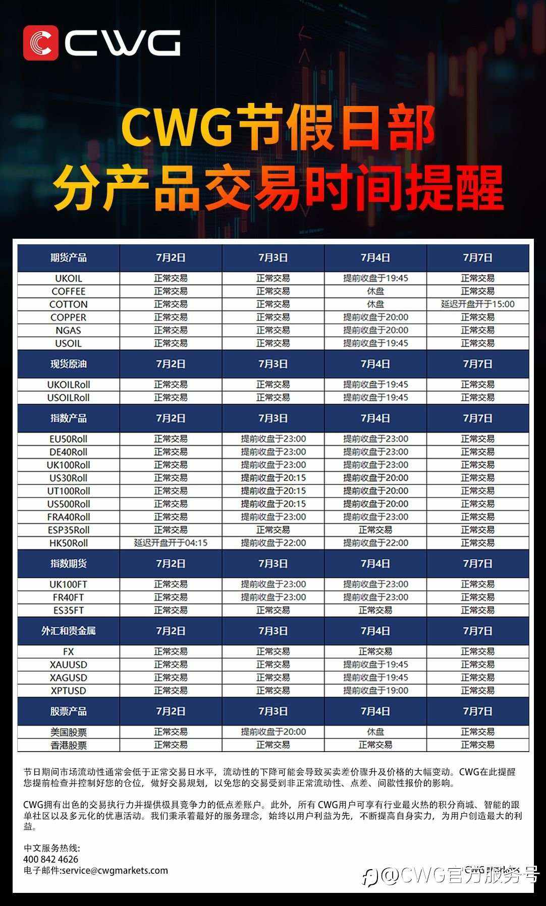 CWG MARKETS - 七月节假日交易时间安排