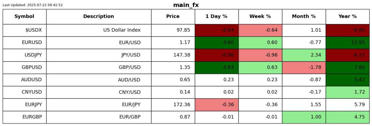 Valuation extremes are sticky and tricky