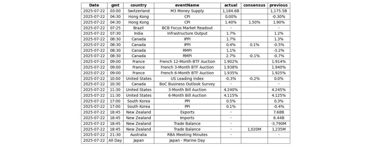 Valuation extremes are sticky and tricky