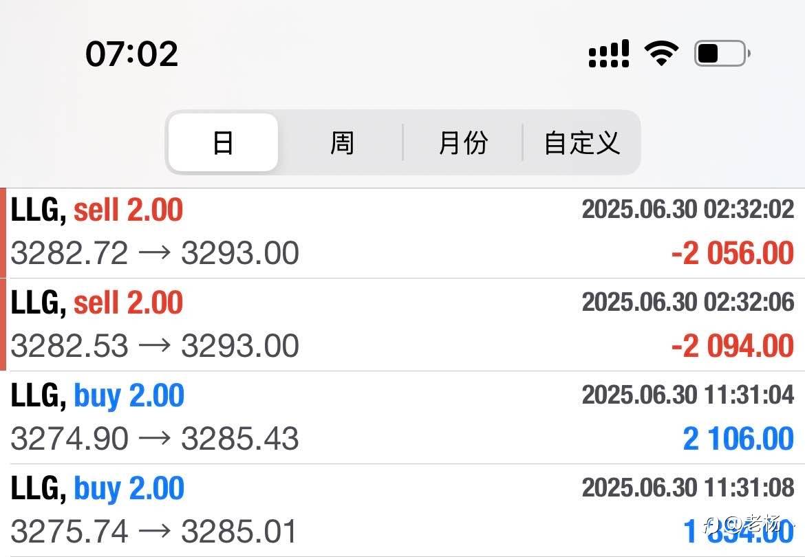 隔壁老杨:亏麻了