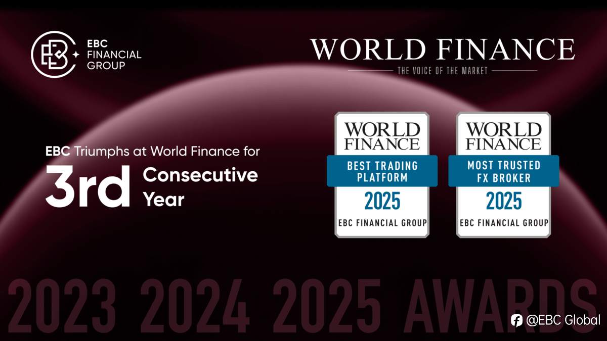 EBC Financial Group Wins Best Trading Platform Award: Technology Excellence Drives Trading Innovation