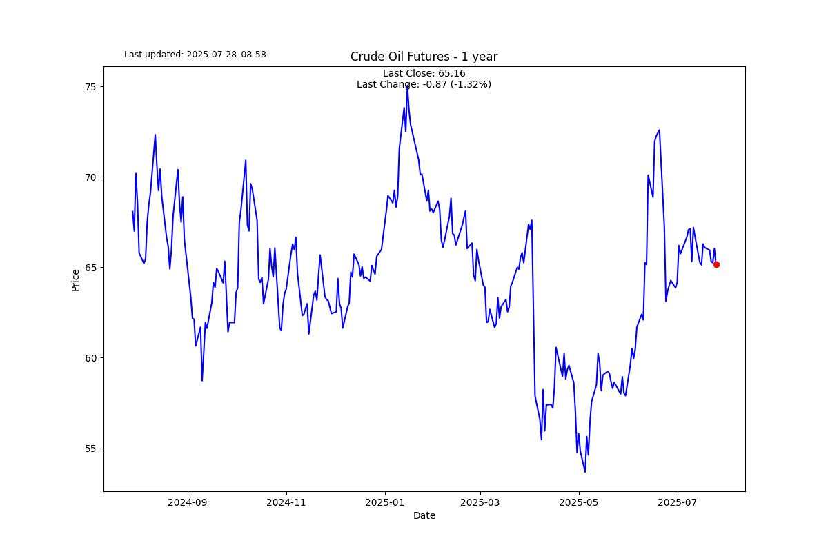 Can anything stop Bitcoin?