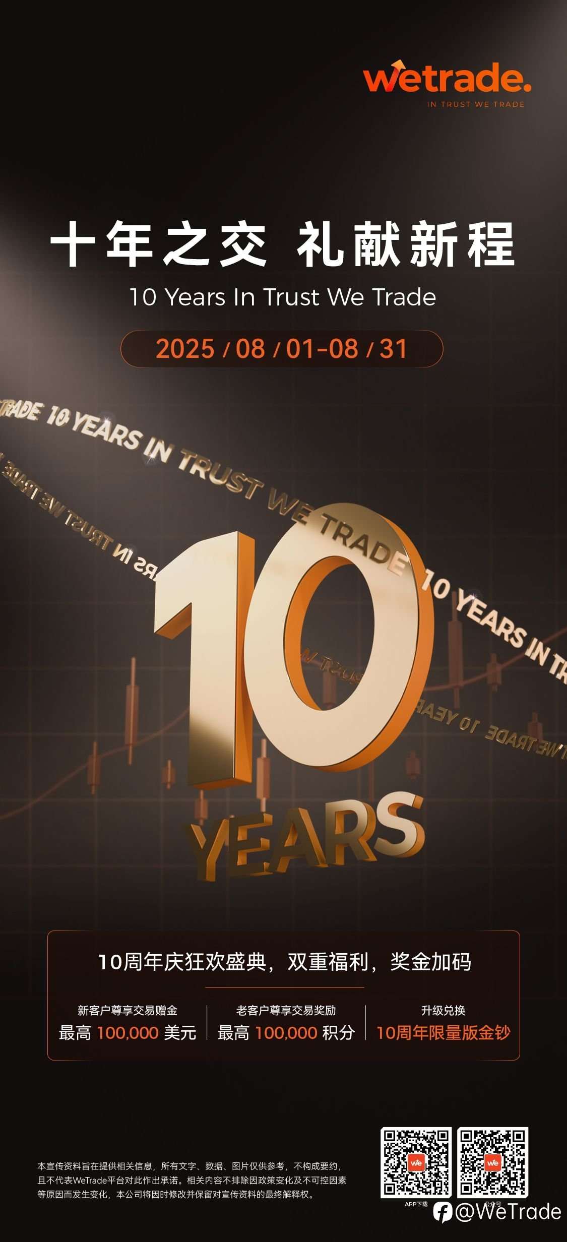 WeTrade十周年品牌盛典，最高100000美元等您来领取