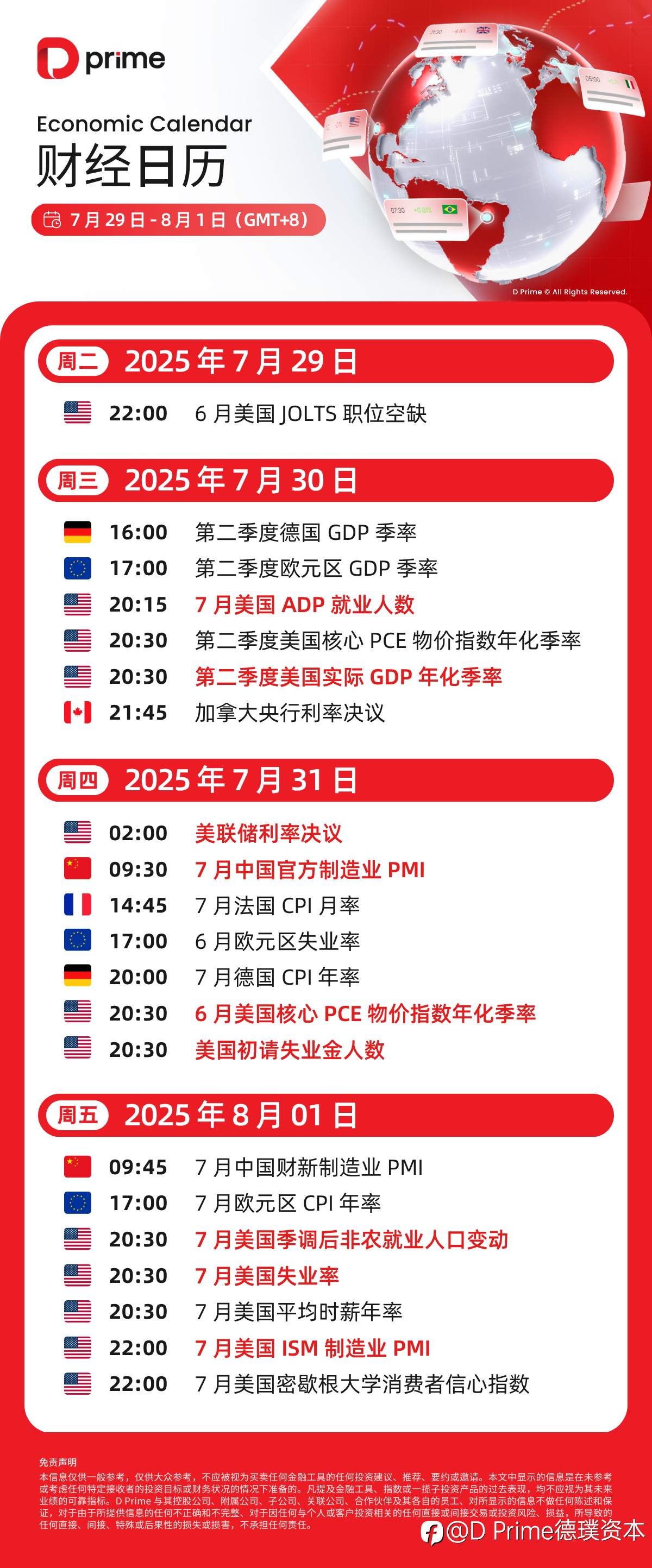 财经日历 | 7 月 29 日 – 8 月 01 日当周