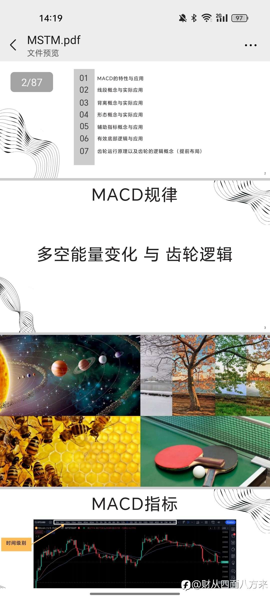 MACD策略