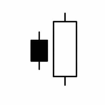 16 Candlestick Charts Traders Need to Know