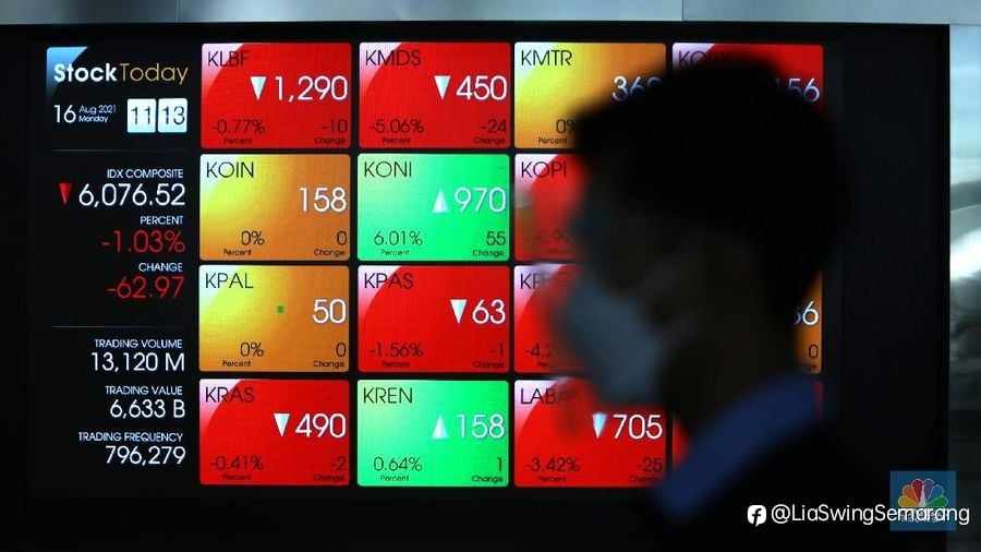Investor Fundamental Lagi Senyum-Senyum, Saham BBNI, BBRI, BMRI Lompat