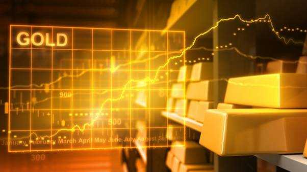 How to Position in the Gold Stock Market for Inflation Hedge