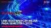 Masuk Radar UMA, Saham LINK ARB di Papan FCA