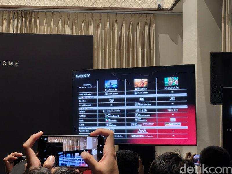 Sony Rilis 3 TV Bravia 2025: Hadirkan Pengalaman Bioskop di Rumah