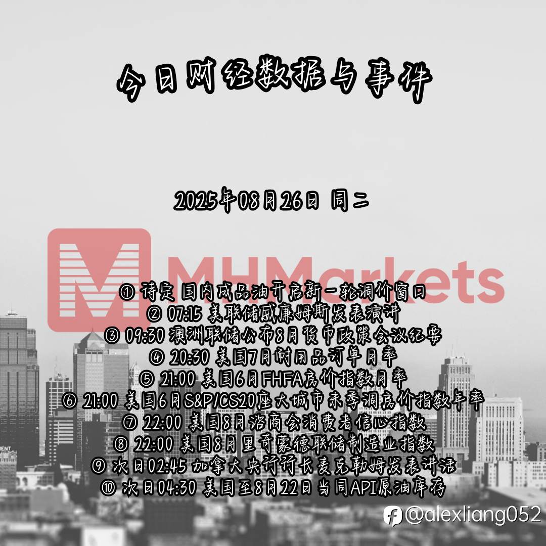 0826财经数据与事件