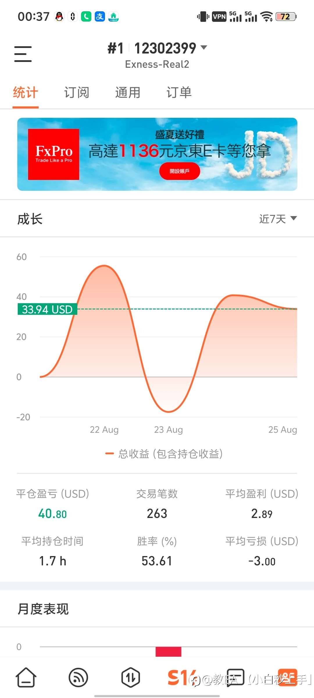 第三天胜率刚刚过50还是太低了