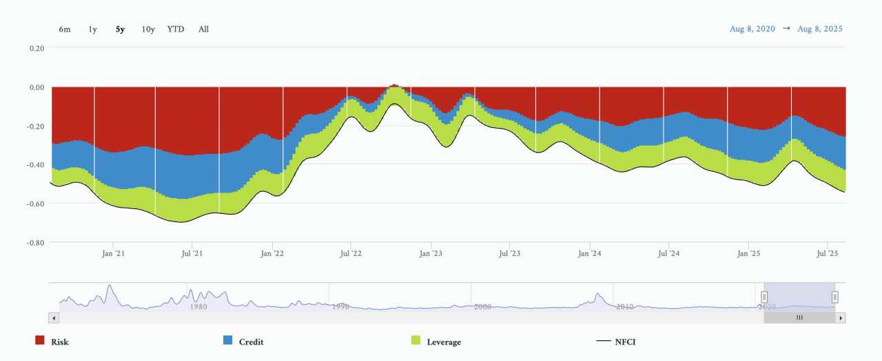 You can't blame the big surge in producer prices entirely on tariffs