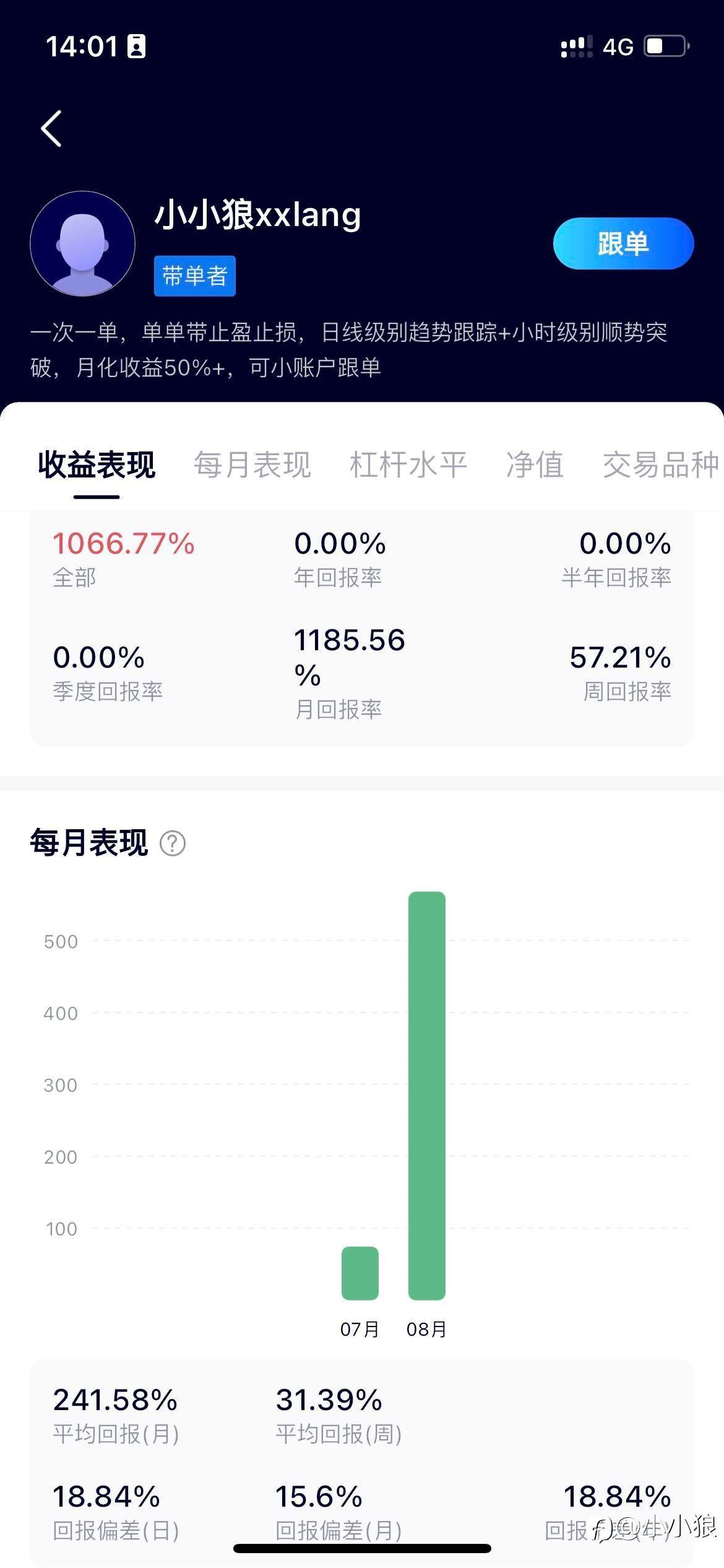 交易：打破惯性枷锁，拥抱自由灵魂✨