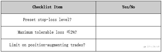 Sunk Cost Trap in FX Trading? 3-Step Escape Emotional Decisions