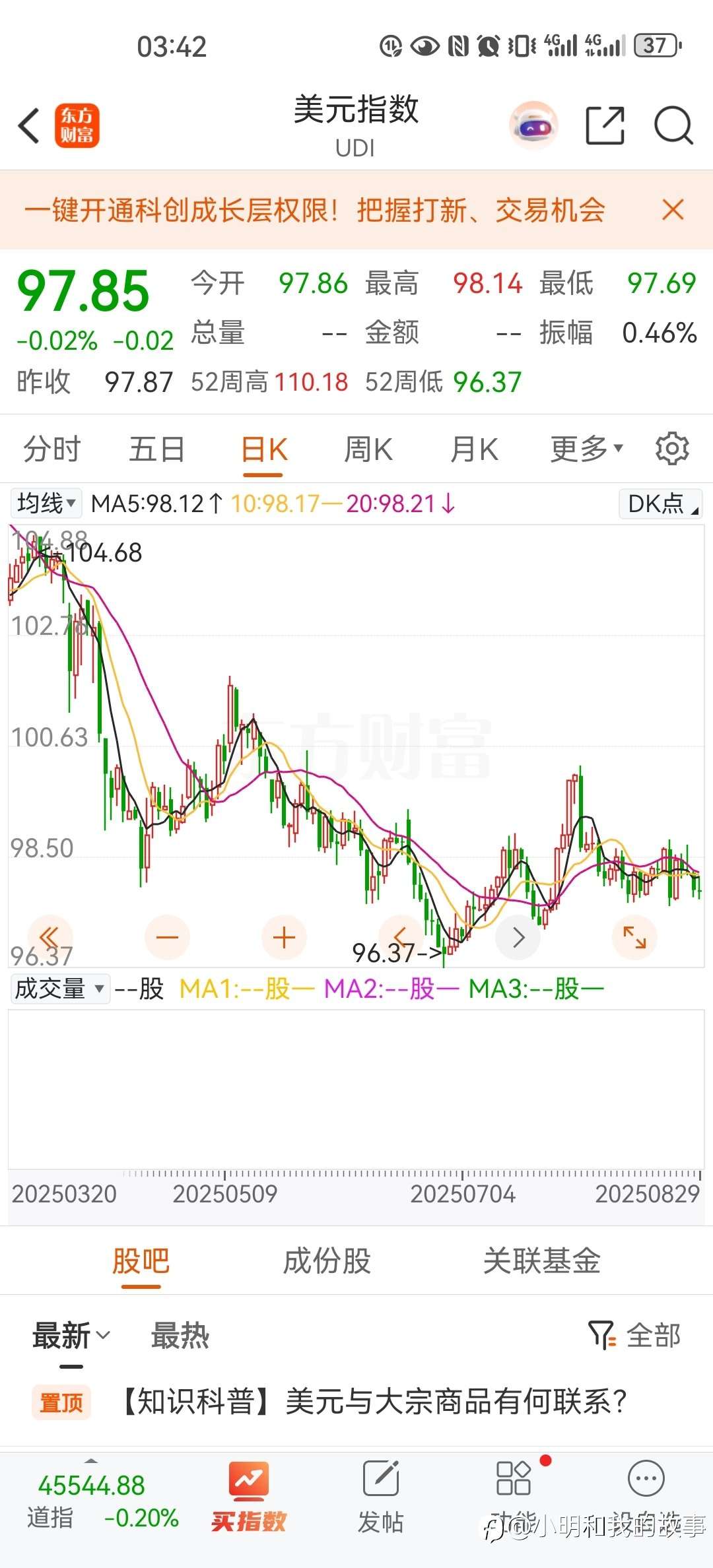 美元见底