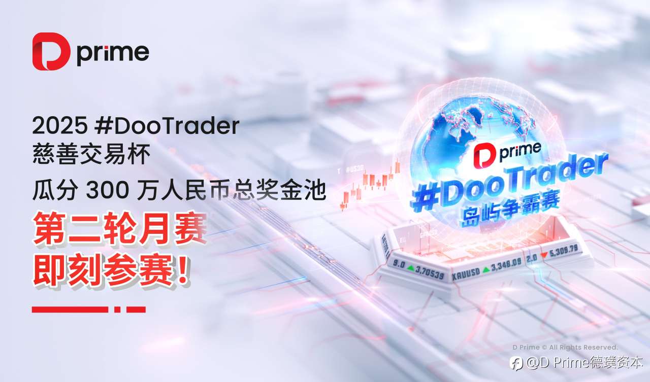 精彩活动 | 🎉【2025 年 D Prime #DooTrader 慈善交易杯第二轮月赛中期战报】🔥