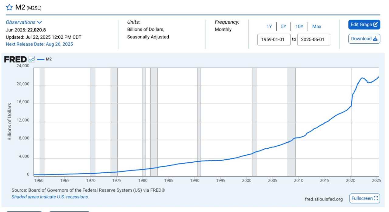 You can't blame the big surge in producer prices entirely on tariffs
