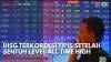 IHSG Masih Miliki Ruang Menguat hingga 8.102, Cek Potensi Saham ADMR-BBRI
