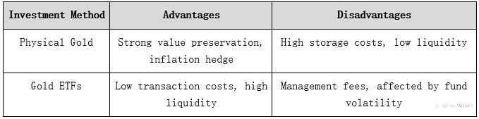 What Is Gold Reserve How It Affects Taiwan's Economy