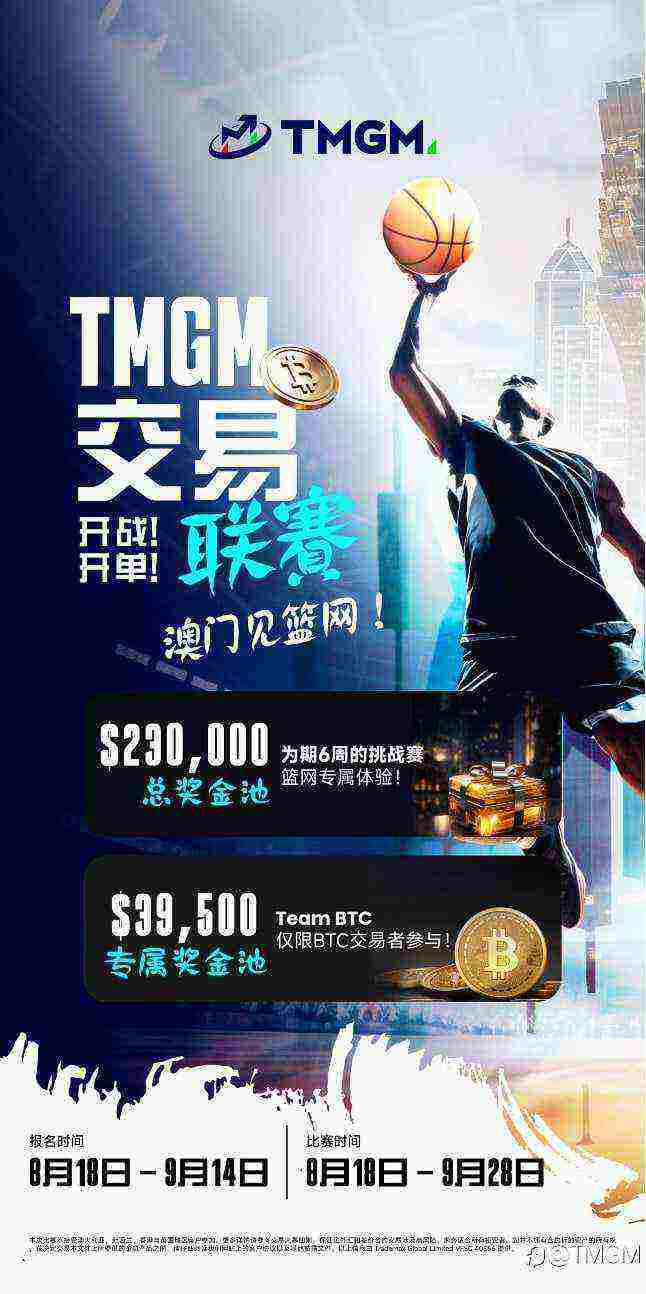 $80,000 单人头奖，$230,000 总奖分账。TMGM 交易联赛开战！